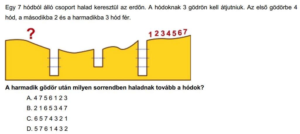 B Az elején a hódok sorrendje: 1 2 3 4 5 6 7 Az első gödör után (amibe 4 hód fér): 5 6 7 4 3 2 1 A második gödör után (amibe 2 hód