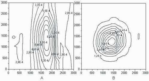 Mér csúcsának belsejébe kis térfogatú ionszelektív koktél oldatot viszünk, amely a hagyományos pipetta elektródok esetében szokásos magasságú (100-2000µm).