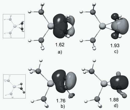 112 Magyar Kémiai Folyóirat - Közlemények a központi atomtól távol, a ligandum átellenes oldalán található meg. 2. Ábra.