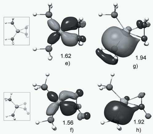 arányban az etilén fragmenshez rendelhet. A (b) sajátvektorhoz tartozó sajátérték 1,76, ami kb. 88 % 12 % arányú megoszlásnak felel meg a CO 2 és a Ni(PH 3 ) 2 fragmens között.