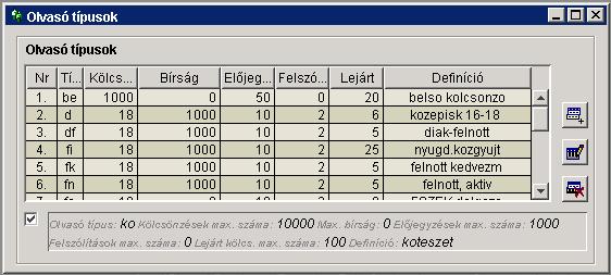 2.3 Olvasó típus E menüpont megnyomásakor megjelennek az előzőleg felvett olvasói típusok és kapcsolódó adataik.