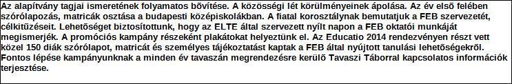 Támogatási program elnevezése: Támogató megnevezése: központi költségvetés Támogatás forrása: önkormányzati költségvetés nemzetközi forrás más gazdálkodó Támogatás időtartama: Támogatási összeg: -