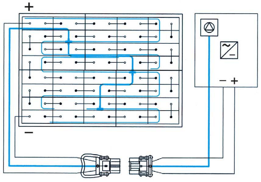 ÉRTESÍTÉS Ha az elektrolitkeringet rendszert nem vagy nem rendszeresen használja, vagy az akkumulátort nagyobb h mérsékletingadozásnak teszi ki, akkor az elektrolit visszafolyhat a töml rendszerbe.