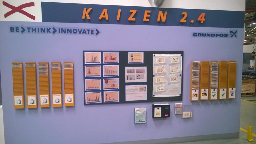Újítási javaslat program KAIZEN 2.