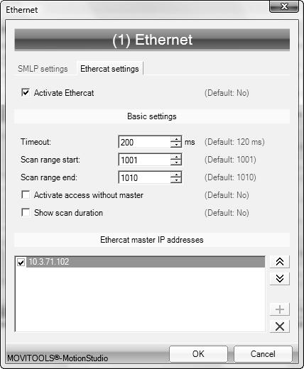 A MOVITOOLS MotionStudio üzemeltetése EtherCAT hálózaton Kommunikáció EtherCAT hálózaton keresztül 7 4.