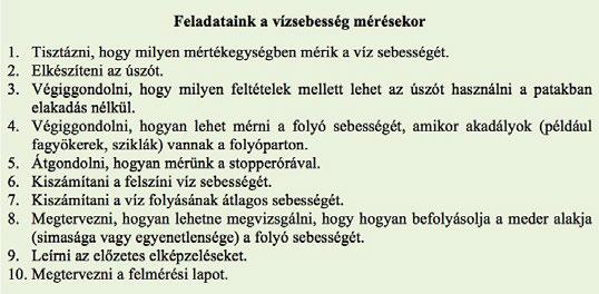 egy patakszakaszon) (5.3 5.4. kép)