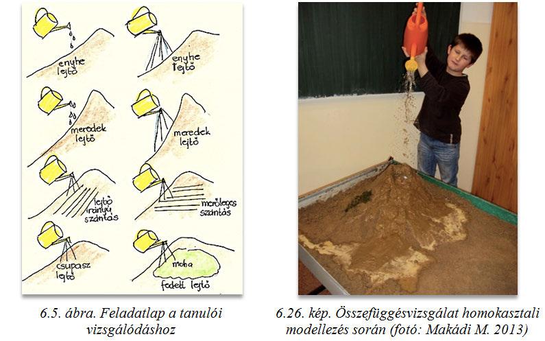 Modellezési technikák alkalmazása a földrajztanításban Feladat Célja: a folyók kanyarulatfejlődése okainak tisztázása vizsgálati tapasztalat alapján, valamint a feltételek tisztázása a folyamatba