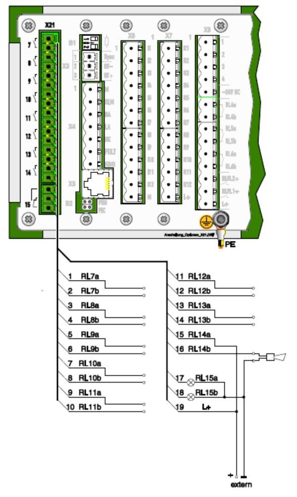 Konfigurációját a Protocol Converter IEC 60870-5-104 (-101) / E3011 pdf fájl tartalmazza.