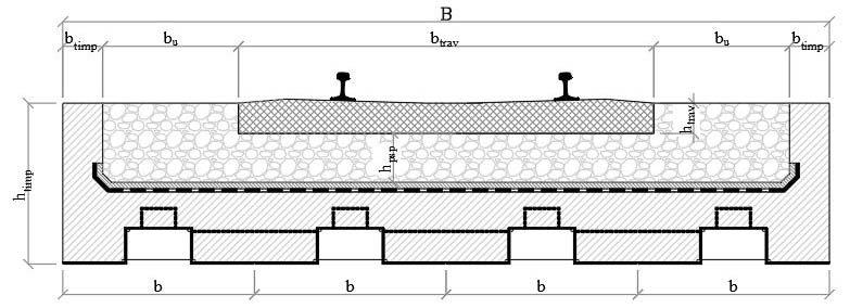 Számítási modell: I. hipotézis semleges tengely az acélban II. hipotézis semleges tengely a betonban 3. ábra üreges együttdolgozó öszvérlemez: Számítási modell: 4.