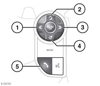 Telefon Nincs csatlakoztatott telefon. KORMÁNYKERÉK KEZELŐSZERVEI Telefon jelerősség-kijelzője. A telefonakkumulátor töltési szintjének kijelzője. Bluetooth.