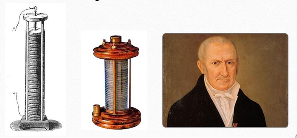 Alessandro Volta (1745-1827) galvanizmus kimutatása galvánelem felfedezése Volta-oszlop (réz, cink és elektrolittal