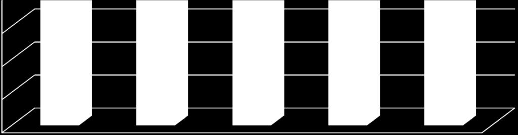 44963 54181 60438