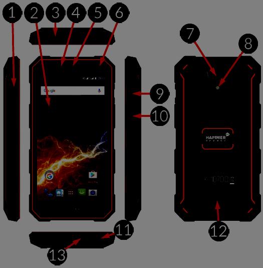 myphone Hammer Energy áttekintés # Jel Funkció 1 nanosim/microsd foglalat 2