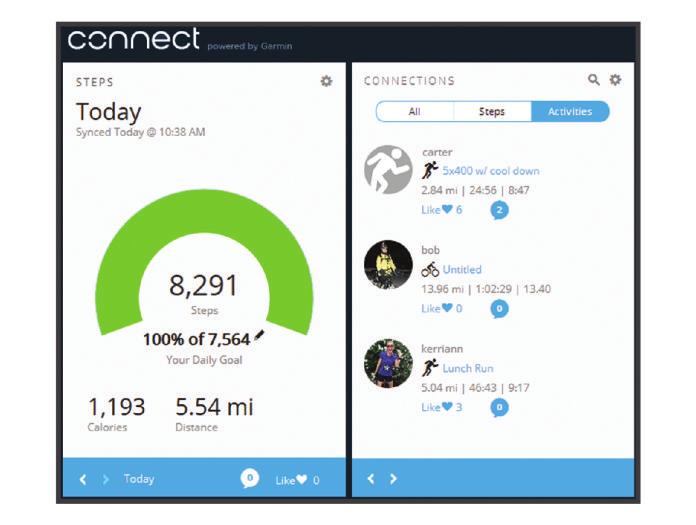 stb. Ingyenes fiókját a következő címen hozhatja létre: www.garminconnect.com/start.