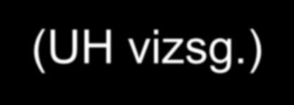 A terhesség alatti szűrővizsgálatok (III.) Betegség Szűrővizsgálat Terhességi idő Cervixcarcinoma Colposcopia, cytologia 8. hétig Bimanuális vizsg., (UH vizsg.