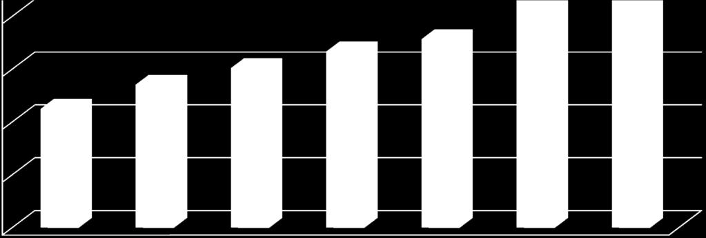 60 438 66 697 71 356 40000 20000