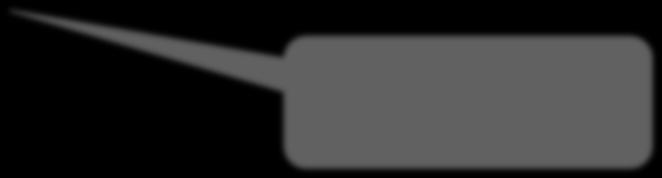 -- Vhdl test bench created from schematic C:\temp\proba\teszt.sch - Wed May 23 09:01:04 2012 -- LIBRARY ieee; USE ieee.std_logic_1164.