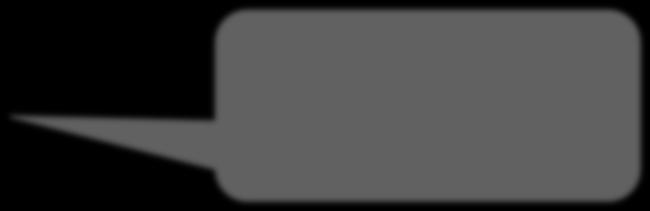 SIGNAL CLK : STD_LOGIC; SIGNAL CLEAR : STD_LOGIC; SIGNAL LED : STD_LOGIC_VECTOR (7 DOWNTO 0); constant clk_period : time := 1 us; --Órajel