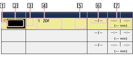 (Példa)!: Átfedésben lévő időzített események Funkció (USB HDD felv.) TV-üzemmód : DVB-S : DVB-C : DVB-T : DVB IP-n át Nem változtathatja meg a menün belül a TV üzemmódot.