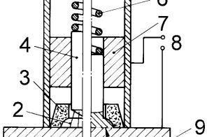 Kerámiagyűrűs vagy védőgázos ívhúzásos csaphegesztés (783) (angolul: drawn arc stud welding with ceramic ferrule or shielding gas) 1. Hegesztett kötés 2. Ív 3. Kerámiagyűrű 4. Csap (munkadarab) 5.