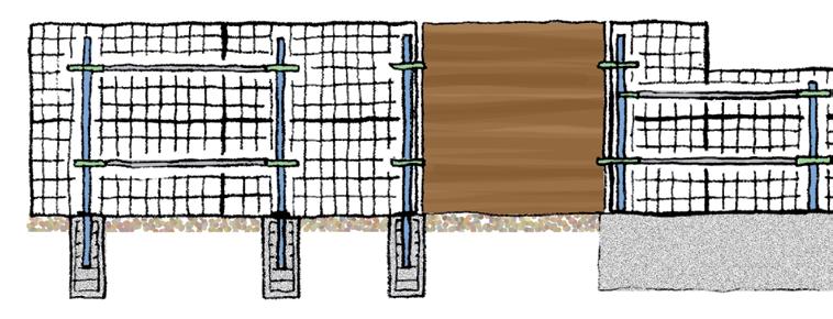 A kerítés-gabionokhoz használható építőelemek A projektekhez kapcsolódó igényfelmérést a SCHERF végzi. Az igényfelméréshez méretezéssel ellátott projektvázlatra van szükségünk.