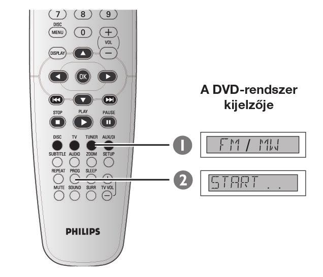 A rádió használata Automatikus programozás Az automatikus programozást a rádióadók tárolására, vagy az összes programozott adó újrainstallálására használja!