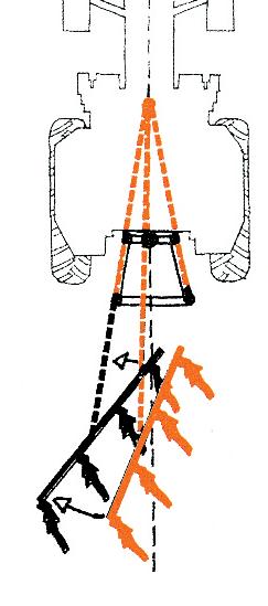 A fordítómű pozíciója állandóan a traktor középvonalában marad, biztosítva a hárompontos csatlakozás megfelelő és egyenletes geometriáját.