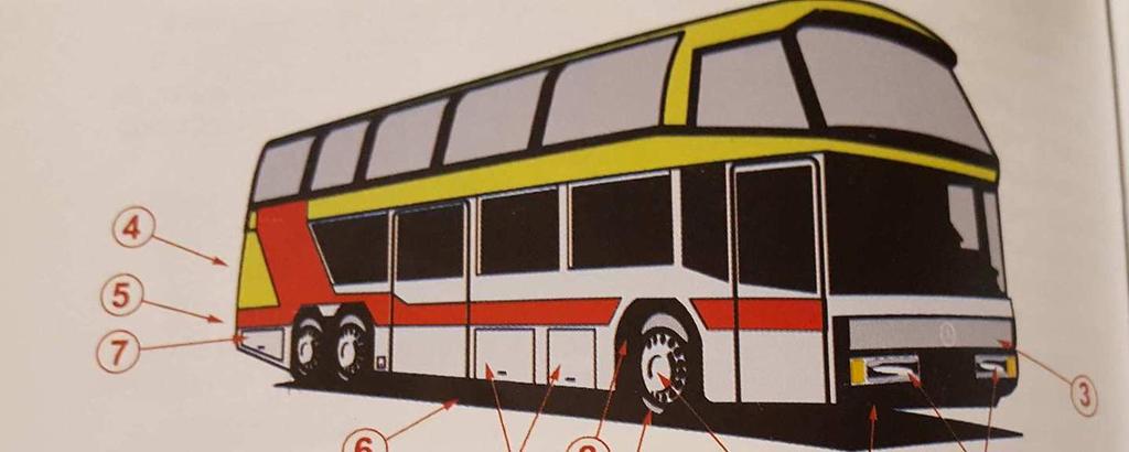 24. számú ábra: Autóbusz átvizsgálási pontok 410 A kriminálkinológia hármas felosztása 411 a leírtak alapján tehát lehetséges.