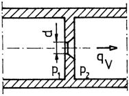 59. ábra... Általános átfolyási (Torricelli) egyenlet. Résáramlás... Mintafeladatok M.5. Határozza meg a mérőperemen áthaladó térfogatáramot.