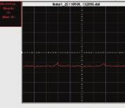 csatlakozó kábellel Csatlakozó RS232 (opcionális) WI-FI (Bluetooth) (opcionális) Nyomás/kompresszió készlet (opcionális) Áramerősség mérő készlet (fogó) (opcionális) Készlet a vezérműszíj