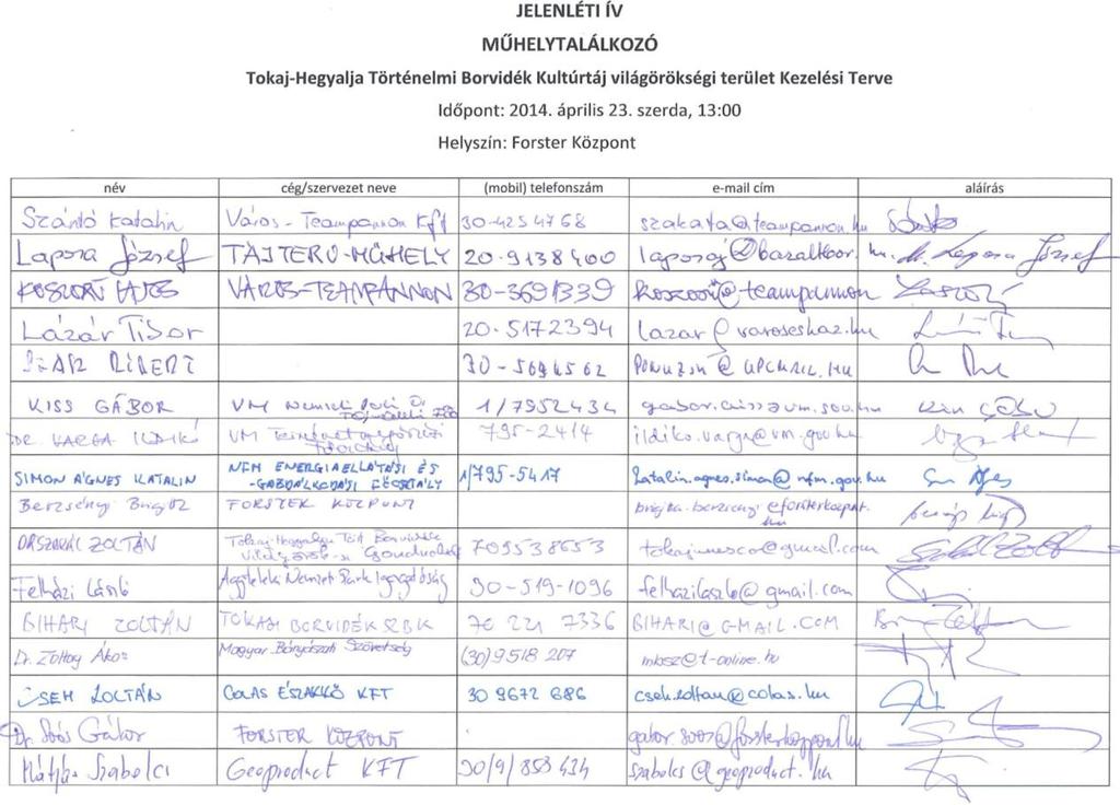 KOSZORÚ LAJOS bevezetésként kifejtette, hogy a Tokaj-hegyaljai borászatból kiindult, mára kultúrtájként manifesztálódott területi kulturális gazdasági társadalmi egység periférikus, zsugorodó térség.