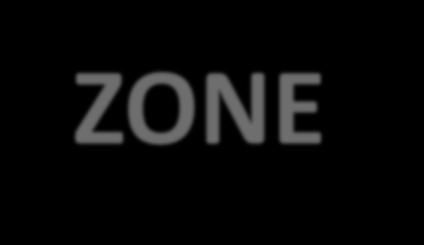 ZONE -