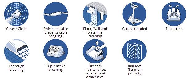 Up to pool 2m with cabel length 8m Filtration rate 7m3/h Delivered with 50-00µm filter