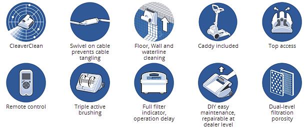 Cleaning 350m2/h Width of the cleaned area 380mm Swivel cable connection Storage
