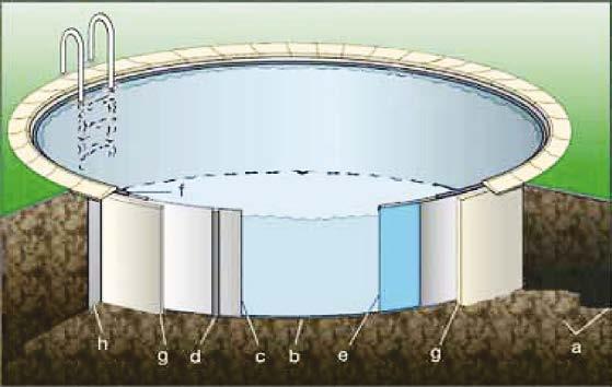 Készmedencék Prefabricated pools XVIII.