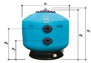 Szűrési sebesség max.:50 m/h. Test pressure 3,5 kg/cm2, operating pressure 2,5 kg/cm2. Filtration rate max.:50 m/h. Tartályok rendelhetőek 4,0 és 6,0 kg/cm2 üzemi nyomáshoz is.