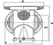 Pump body & Filter basket: Technopolimer Pre-filter cover in transparent anti-oxidising polycarbonate. Mechanical seal in carbon /alumina / NBR / AISI 36.