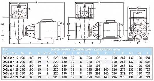 Hidraulic pumps designed to offer the highest yields in water filtration and purification in public pools.