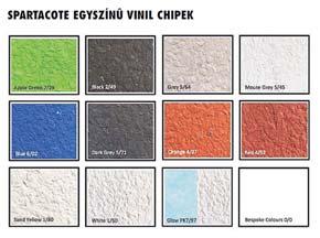SPARTACOT's durability, chemical resistance and anti-slippery characteristics make it an excellent choice for finishing decks around swimming pools.