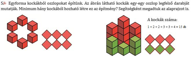 IV/ 2. Terület, térfogat Áttekintjük az 5. osztályból ismert mértékegységeket. A kutatómunka során az űrmérték régi mértékegységeit kell összevetni a maiakkal. A TK IV/2.1 5., 8 9. és a MF IV/2.1., 3 4.