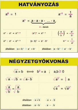 Matematikai tablók Lécezett, akasztóval