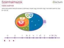 vett érdekes, szokatlan példák?