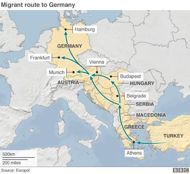 Magyarország és Németország eltérő szerepe Az ún.