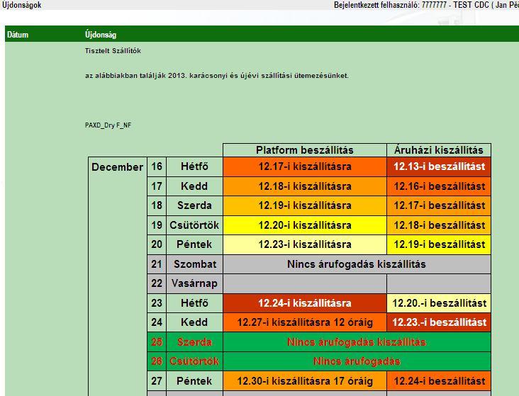 4. Visszáru visszaigazolása HOPI az áruházakból csak a szállító által jóváhagyott visszárukat hozhatja el, ezért a visszárus szállítmányok véglegesítése előtt azokat a beszállítóknak jóvá kell