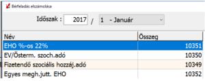 nyitott bevételeket. Általános személygépkocsi normaköltség változása 9Ft/km-ről 2017-től 15Ft/km-re változott.