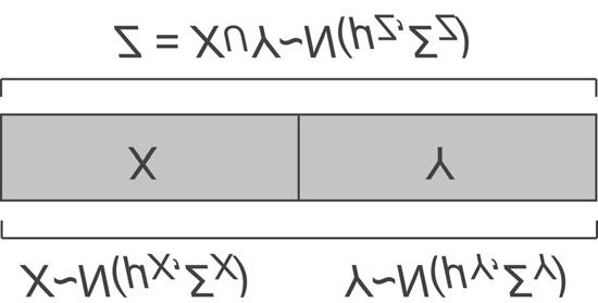 Gépi beszélõdetektálás magyar nyelvû spontán társalgásokban AzM 2 modell esetében azt felételezzük, hogy X két többváltozós Gauss-szal írható le.