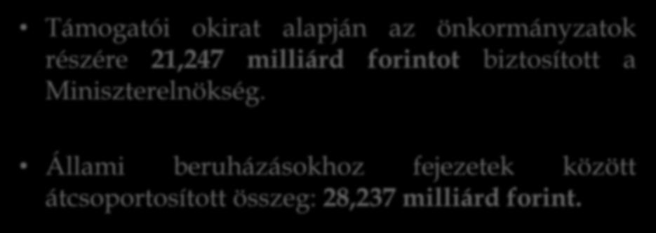 A 49,484 milliárd forint kifizetése Támogatói okirat alapján az önkormányzatok részére 21,247 milliárd forintot