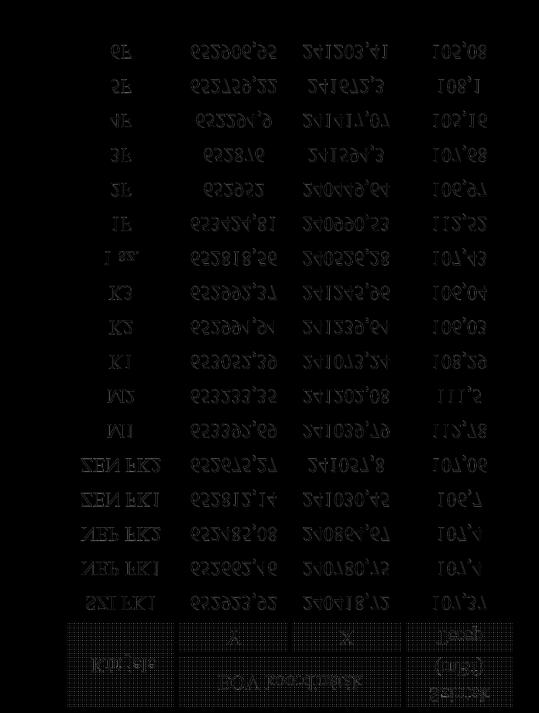 9 7 4 3 8.00 1 8.00 34 zikl 35 36 37 38 ló vi. 40. 89 90 iro eon ok k vic kl.. kl.. re kl.. kvic zo or kl. 42 kl.. ic ke l l kok kv V kvic onl ergo me eő enc zerkl e e ze ) kl. (fém e kl.. kl.. l kl.