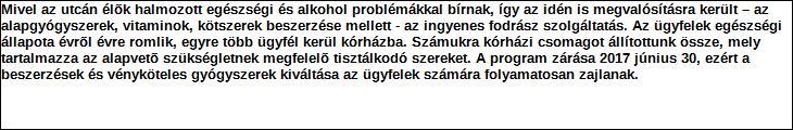 216. év Vitaminok, gyógyszerek, kötszerek támogatása 2 főre 12 hónapon keresztül, 2 db kórházi csomag, hajvágás támogatása Hajléktalanokért