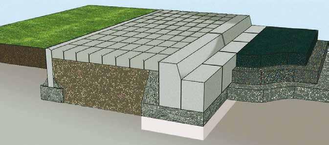 Szegélyezés A beton térburkolatokat szegélyek közé építik. Ez akadályozza a beton térkő elemek kimozdulását.